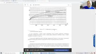 Практические мастер классы по компетенциям 23 08