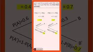 #10 - Probability | IT Placement | Aptitude | #placement | #itplacement | #viralshorts | #viralshort