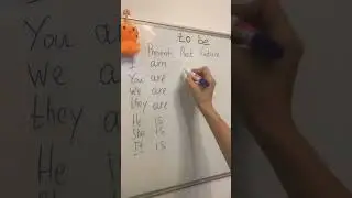 Спряжение глагола быть. Глагол“to be” в Английском языке. 