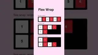Flex Wrap 