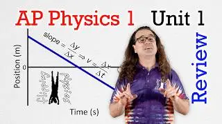 (New) AP Physics 1 - Unit 1 Review - Kinematics - Exam Prep