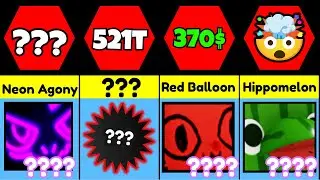 TITANIC PET 😺 & GEM VALUE💎 - Pet Simulator X (PART 2️⃣) [🔥ULTIMATE GUIDE] 2023