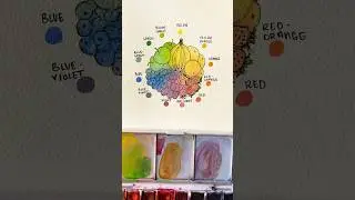 A fun color wheel idea 