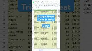 The Query formula will change the way you look at spreadsheets 
