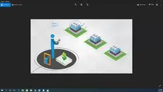 Hyper Visor Type 1 vs Type 2 | Server vs Desktop Detail Concepts #microsoft #hypervisor #vmware #vm