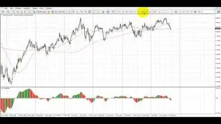 Биржевой Стакан На Форекс - Игра На Бирже [Стакан Форекс Онлайн]