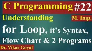 #22 For Loop in C Langauge with Examples | Syntax & Flow Chart of For Loop 
