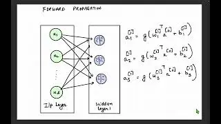 Lecture 18: Neural Networks II (Guest lecture Zeel B Patel)