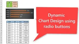 Learn how to make dynamic chart using radio buttons in excel