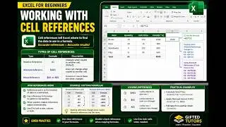 Working with Cell References in Excel | Relative, Absolute & Mixed References