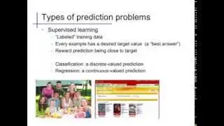 Introduction (1): AI & Machine Learning