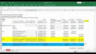 Tutorial pengisian RKARA versi sederhana sesuai Portal BOS