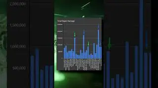 NEW Hunter Strand Super is Broken in Destiny 2 Lightfall #shorts