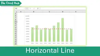 How To Add A Horizontal Line To A Chart In Excel - The Excel Hub