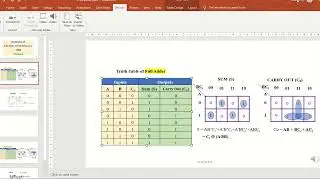 Multisim_Full adder & Subtractor