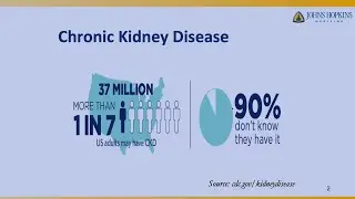 ABCs of Kidney Disease | Diagnosis and Staging of Kidney Disease