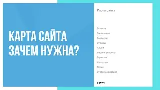 Зачем нужна карта сайта на сайте?