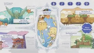 Canvas of Starlight Memories | Genshin Impact
