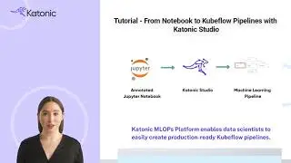 Katonic MLOps Platform - From notebook to kubeflow pipeline using Katonic studio | Katonic AI