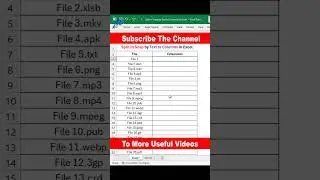 Text to Columns in Excel: ⚡ Fastest Way to Split Data! ✨| Excel Tutoring #exceltips #split #shorts