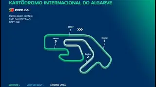 Kartódromo Internacional do Algarve | Great friends, big track, and s**t engine