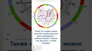 30 ИЮЛЯ ГОРОСКОП