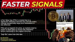 Faster Signals than Latest News.  Predicting Fair Value Gaps. Market Sentiment [CTKSMethod BTC DXY]