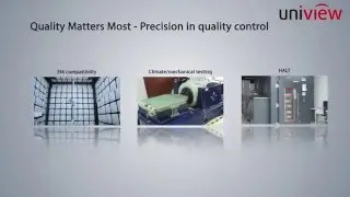 Uniview: prodotti High Quality