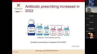 Urinary tract infections: Applying diagnostic and prescribing guidance