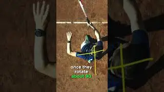 Neutral Stance Tennis Forehand Technique - Top View