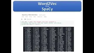 Word2Vec using SpaCy