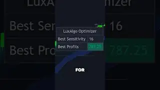 Easily Optimize the Perfect Strategy