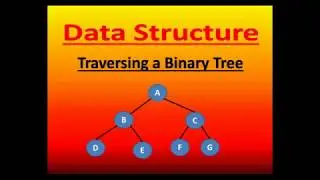 Traversing in Binary Tree || Binary Tree Traversal in Hindi (Inorder, Preorder and Postorder)