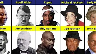 Father of Famous People Who Died