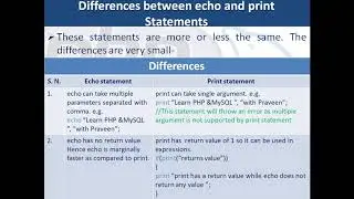 3. PHP & MySQL | Echo and Print Statement in PHP