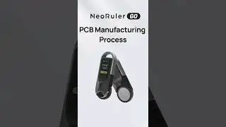 Behind the scenes: tour around NeoRulerGO factory with me! #edc #hozodesign #tech #vlog  #gadgets
