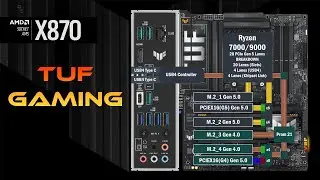 Asus TUF Gaming X870 Plus WiFi All PCIe Connections