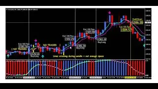 FX GOLD Scalper 02 Trade