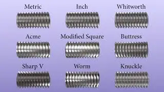 Different Types of Bolt Threads | विभिन्न प्रकार के बोल्ट के थ्रेड  | थ्रेड के प्रकार | Thread