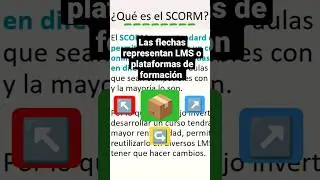¿Qué es el SCORM? LMS y Aulas Virtuales. Plataforma de formación. #elearning #moodle @iSpringES