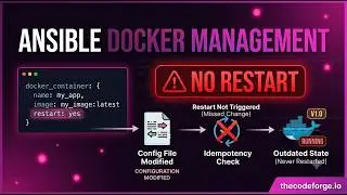 restart: yes Didn't Restart the Container on a Config Change — Ansible Docker Management