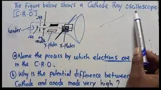 Cathode Ray Oscilloscope (C.R.O) || Exam Question || Harrison J Zulu Tutor