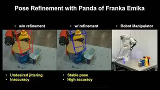 Measuring Prediction Reliabilty on 6D Object Pose Estimation