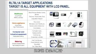 Renesas RL78/L1A MCU 簡介(中文)