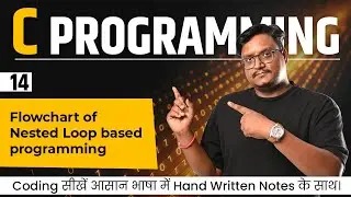 Lecture 14 – Nested Loop Flowchart Explained | Flowchart of Nested Loops | C Programming Basics
