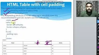 Lecture 8 'B' HTML Table with cell padding, HTML Table width, HTML Table with colspan