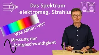Das Spektrum elektromagnetischer Strahlung