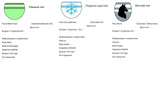 Создаю собственные вселенные (идея частично не моя) 