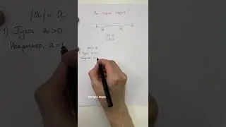Что такое модуль числа? 