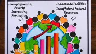World Population Day Poster Drawing |Population Day Drawing Easy |Population Day Poster |Easy Poster
